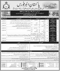 Pakistan Airforce PAF Civilian Jobs 2024 